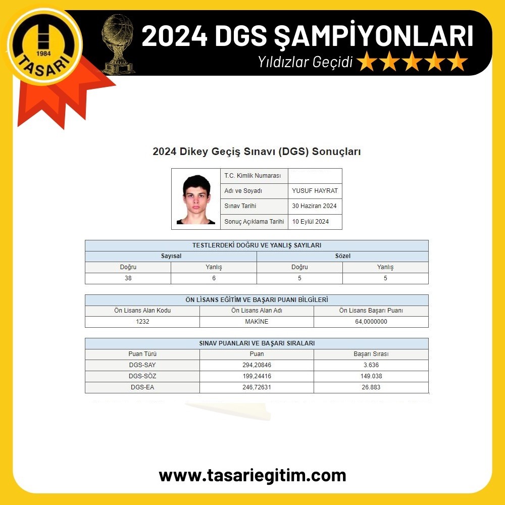 2024 DGS Şampiyonu 51